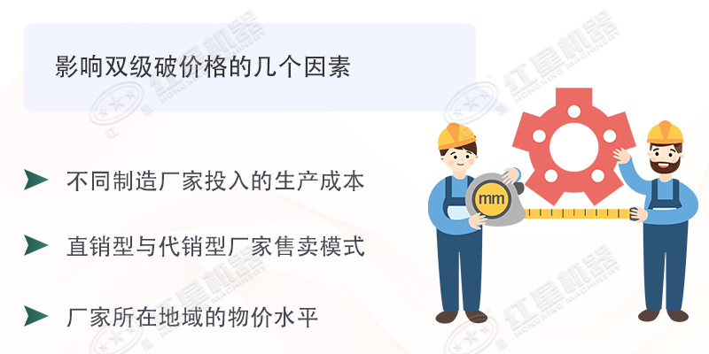 雙級無篩底破碎機(jī)能制沙嗎？有哪些廠家可供選擇