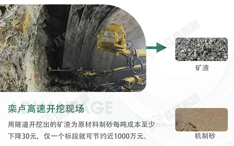 球磨機(jī)制砂出來的細(xì)度怎么樣？
