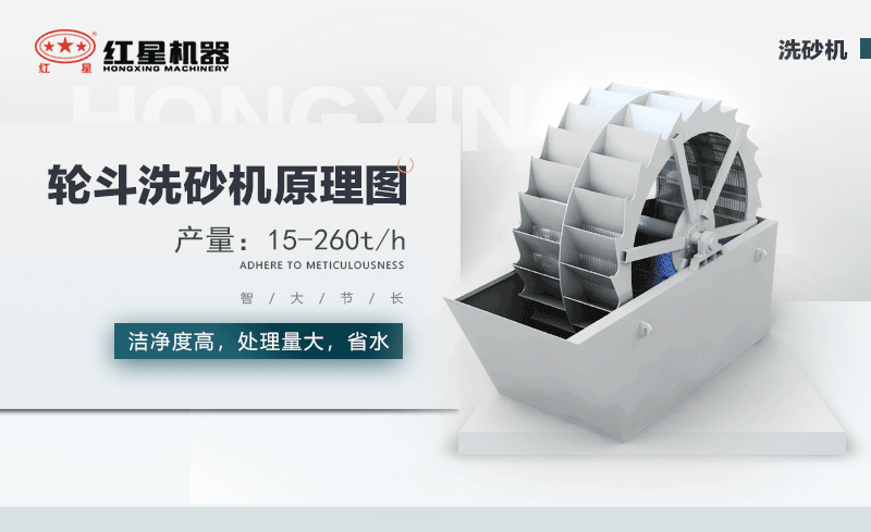 輪斗洗砂機(jī)用水可以循環(huán)嗎？細(xì)砂流失怎么辦？