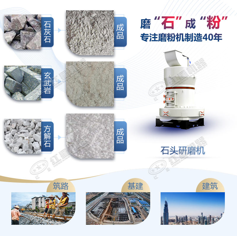 石頭磨粉機(jī)型號這么多如何選購？哪個(gè)廠家賣的好用？