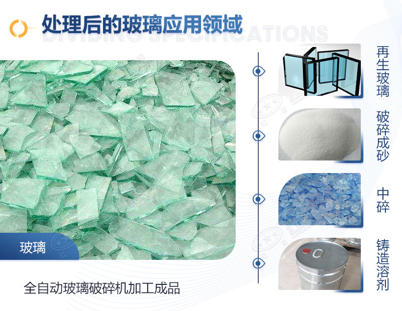 玻璃可以粉碎嗎？需要用什么設(shè)備？