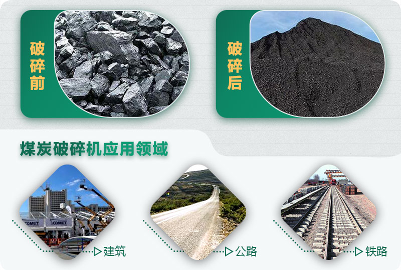 煤炭破碎機型號大全，多種規(guī)?？蛇x（含圖片及價格）