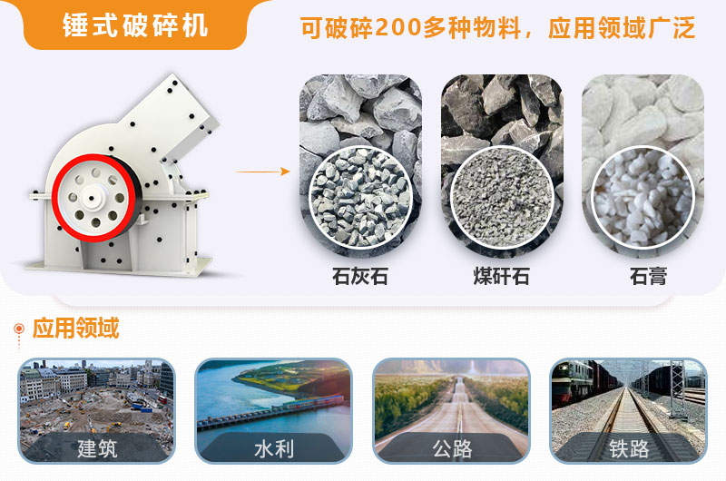 小型錘式破碎機型號參數表，報價是多少？