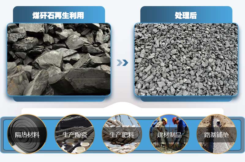 煤矸石有何用途？小型煤矸石粉碎機(jī)多少錢一臺？