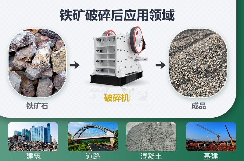 鐵礦破碎機(jī)設(shè)備種類有哪些？?jī)r(jià)格及圖片