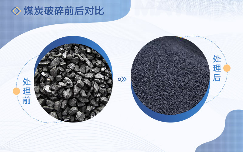 破碎煤的破碎機(jī)多少錢一臺(tái)，用哪種比較好
