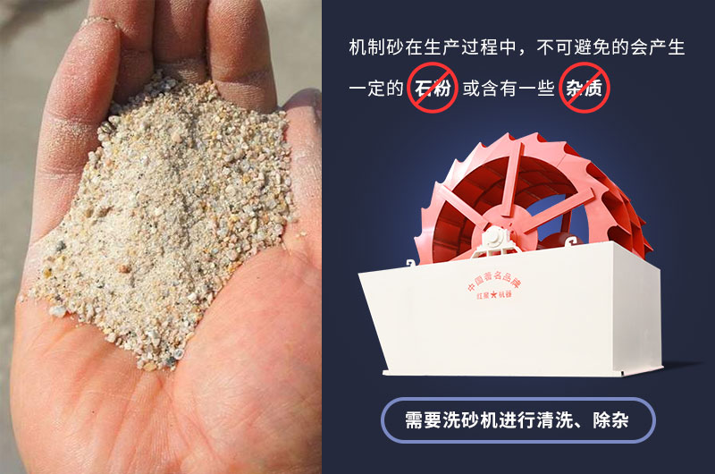 大型輪斗式洗砂機(jī)參數(shù)，工作視頻及廠家介紹