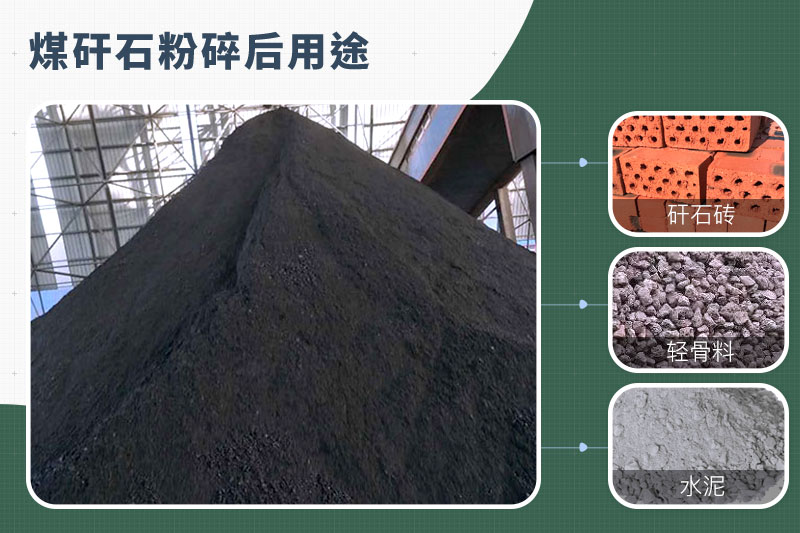 煤矸石粉碎機那種的好？功率多大？多少錢一臺？