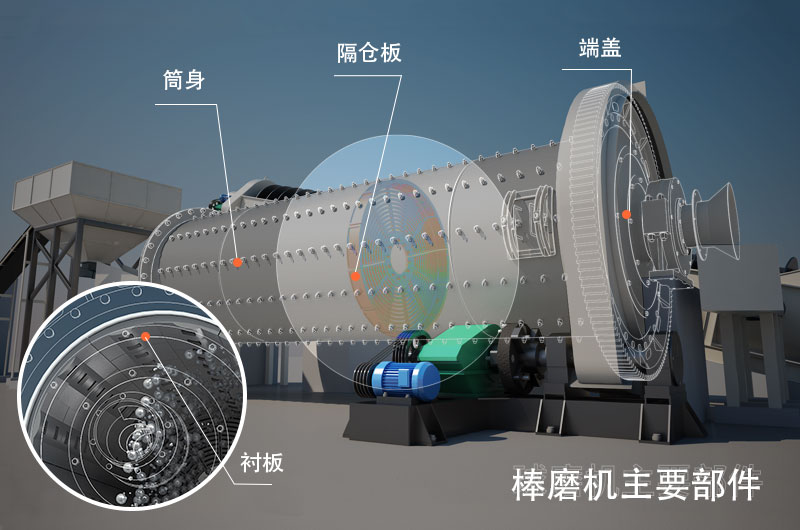干式棒磨機制沙多少錢一臺，型號與參數(shù)